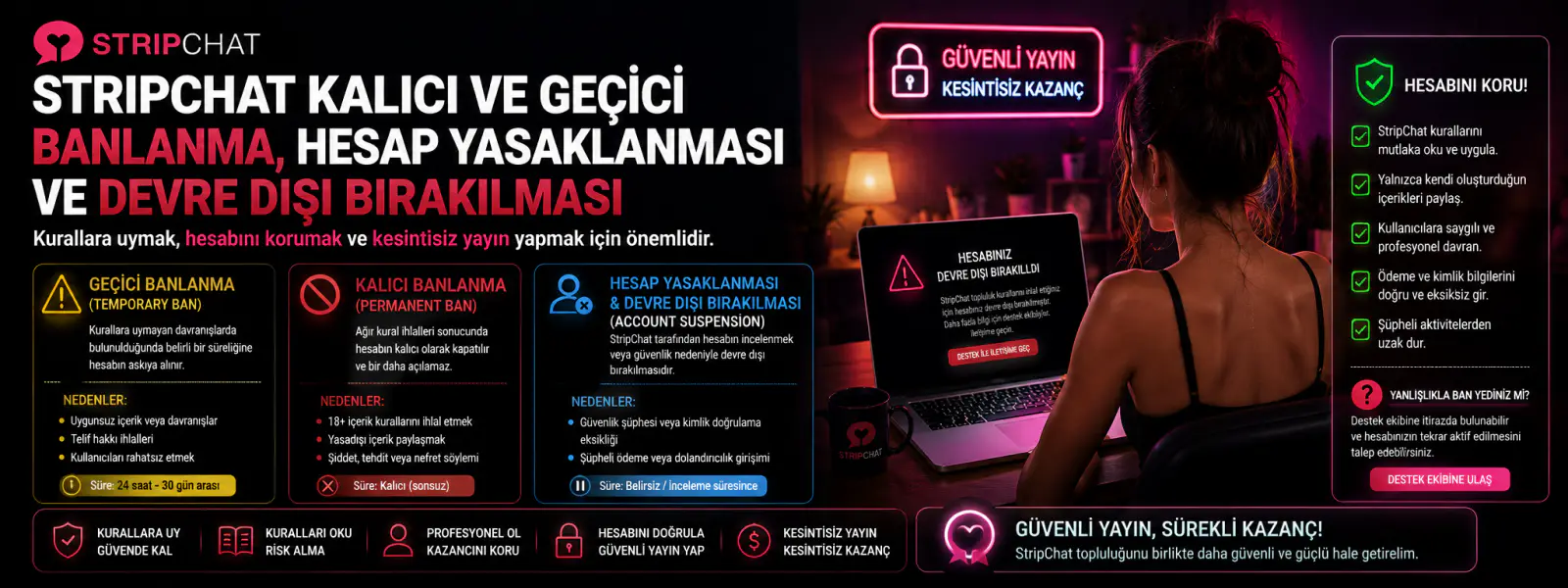 StripChat Kalıcı ve Geçici Banlanma